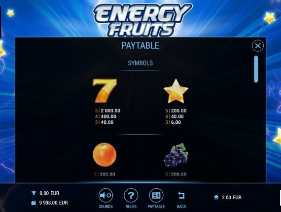 machine à sous Energy Fruits écran 3